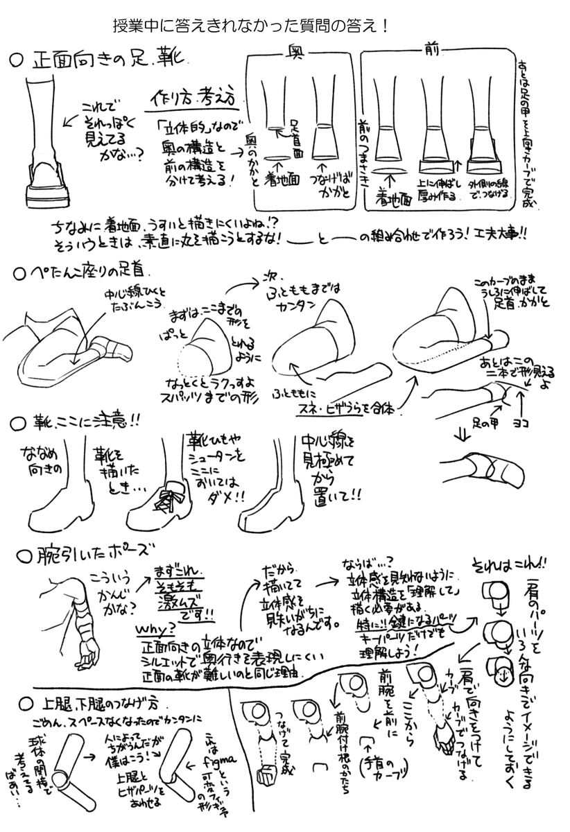 そういえば、1月末からばったばたで終わった気がしてなかったけど今年度の授業どうにか全部終えられました。
今年も色々質問受けてるうちに新規に色々描き足したりして、結局楽はできなかったなと。
楽ではないけど、絵描きの質問に答えるの楽しい。 