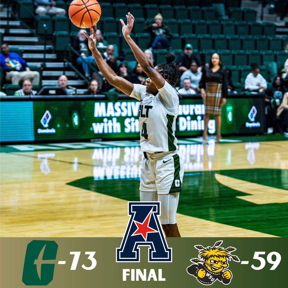 The Mineshaft (@cltmineshaft) on Twitter photo Final from Halton Arena
Charlotte - 73
Wichita State - 59
49ers get their first home conference win of the season while Alexis Andrews finishes with a season-high in points with 27 and made threes with 6
#GoldStandard | #NinerNation
📸: <a href="/CharlotteWBB/">Charlotte Women's Basketball</a> Final from Halton Arena
Charlotte - 73
Wichita State - 59
49ers get their first home conference win of the season while Alexis Andrews finishes with a season-high in points with 27 and made threes with 6
#GoldStandard | #NinerNation
📸: <a href="/CharlotteWBB/">Charlotte Women's Basketball</a>