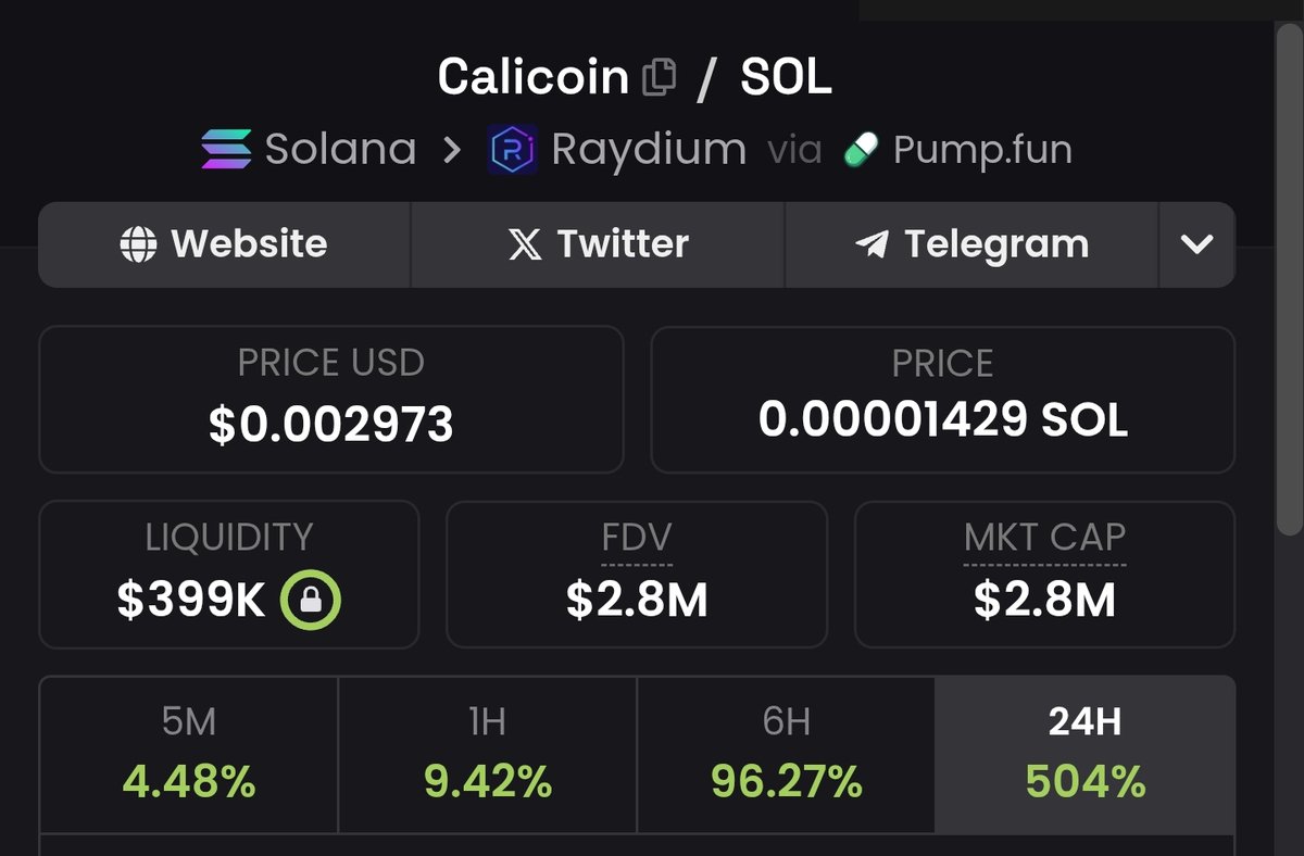 🚨 $calicoin is ripping it! I kept shilling all week, hope someone benefited. 500k to 4m in 24 hours and it didn't even start yet.

6sSKobm4TSRqJuXMuczGdV2BZityP76PGBJJ2ALHpump

Dev is a neuro-implant patient, like a neurolink and made the coin with his mind!!!!
👏DO👏NOT👏FADE👏