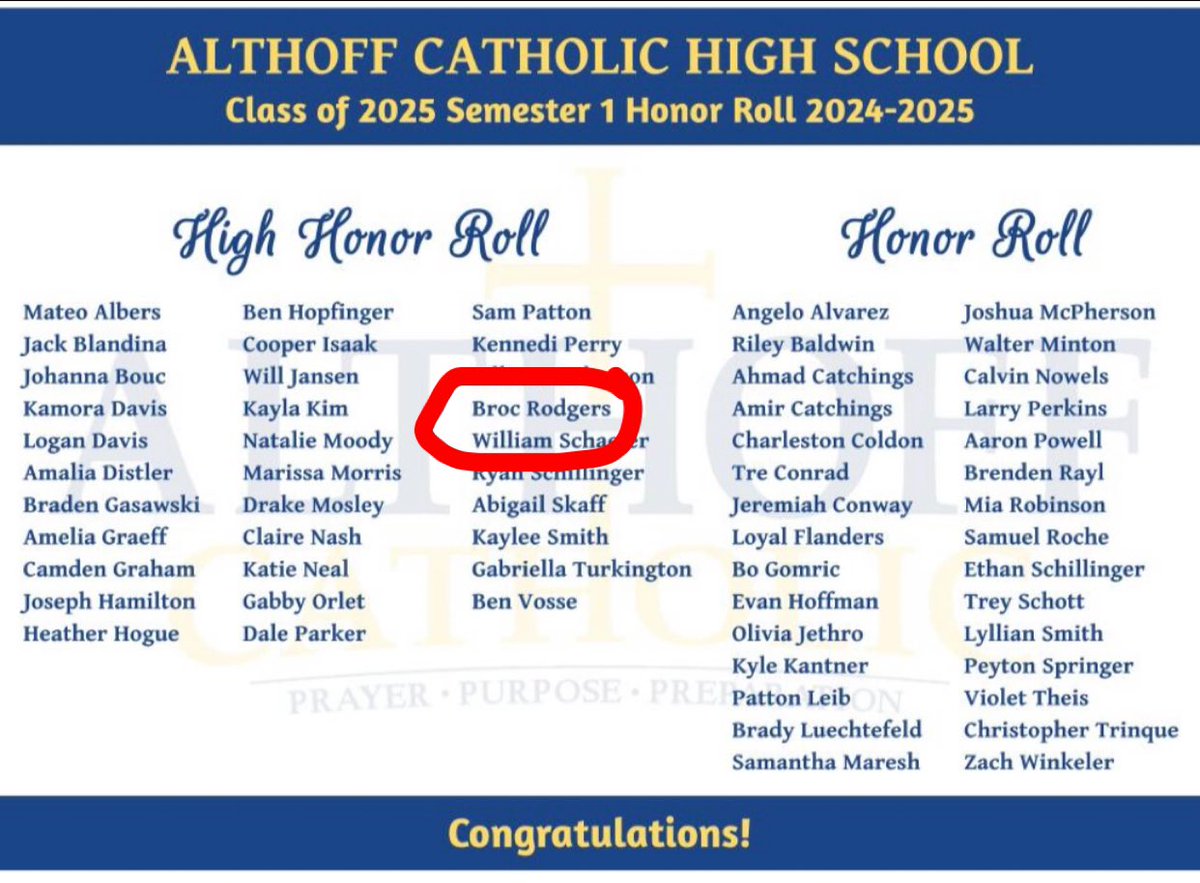 STUDENT-Athlete !!!!