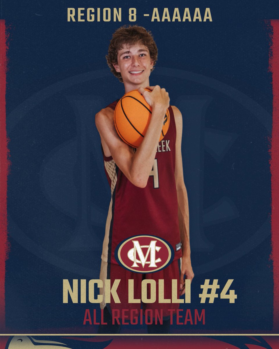Congratulations to <a href="/NicholasLolli/">Nicholas Lolli</a> Region 8-AAAAAA All Region Team!