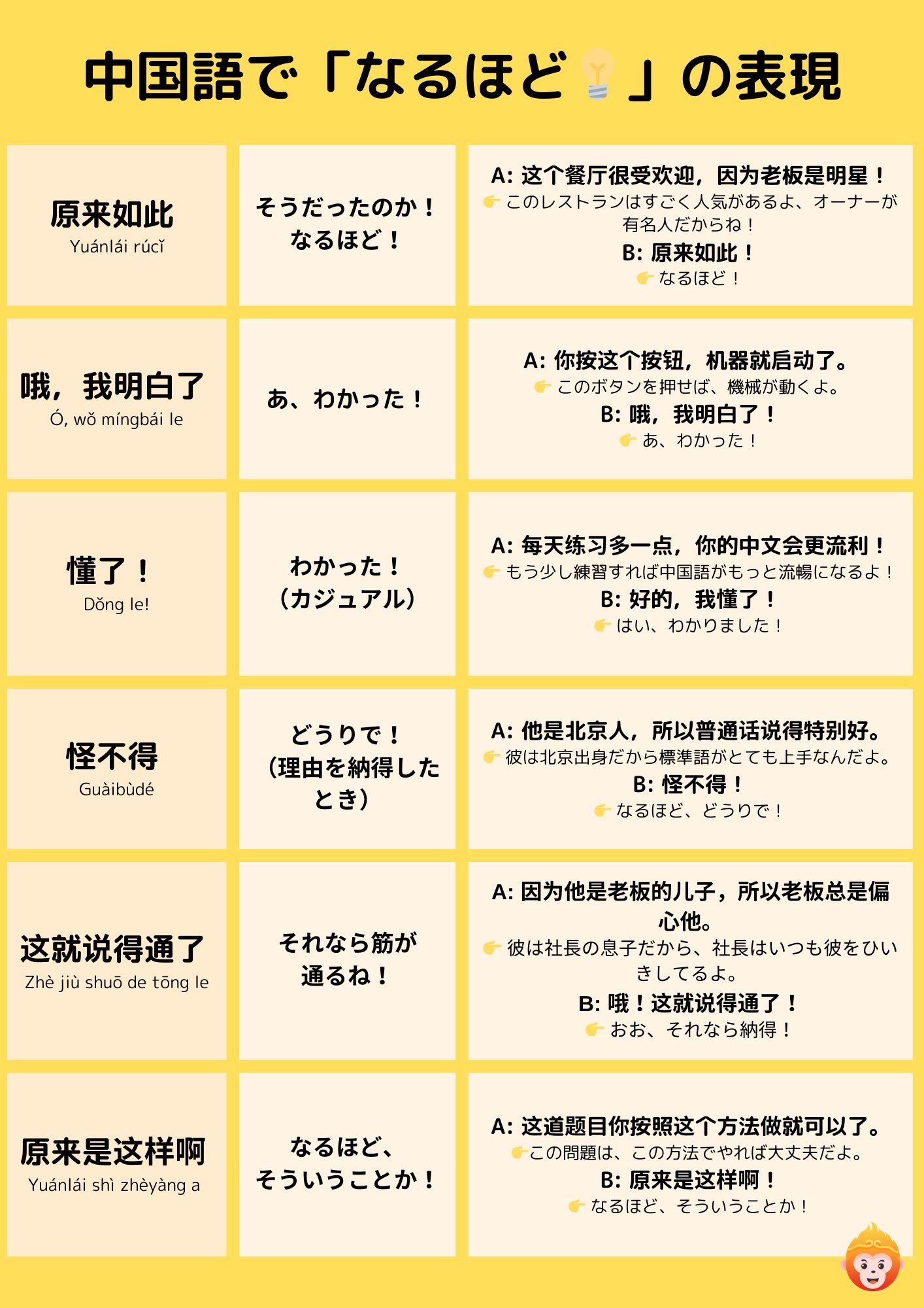 莫言の作品集「白棉花」中国語原文 Amazon.com: White Cotton 白棉花(Chinese Edition) eBook : Mo