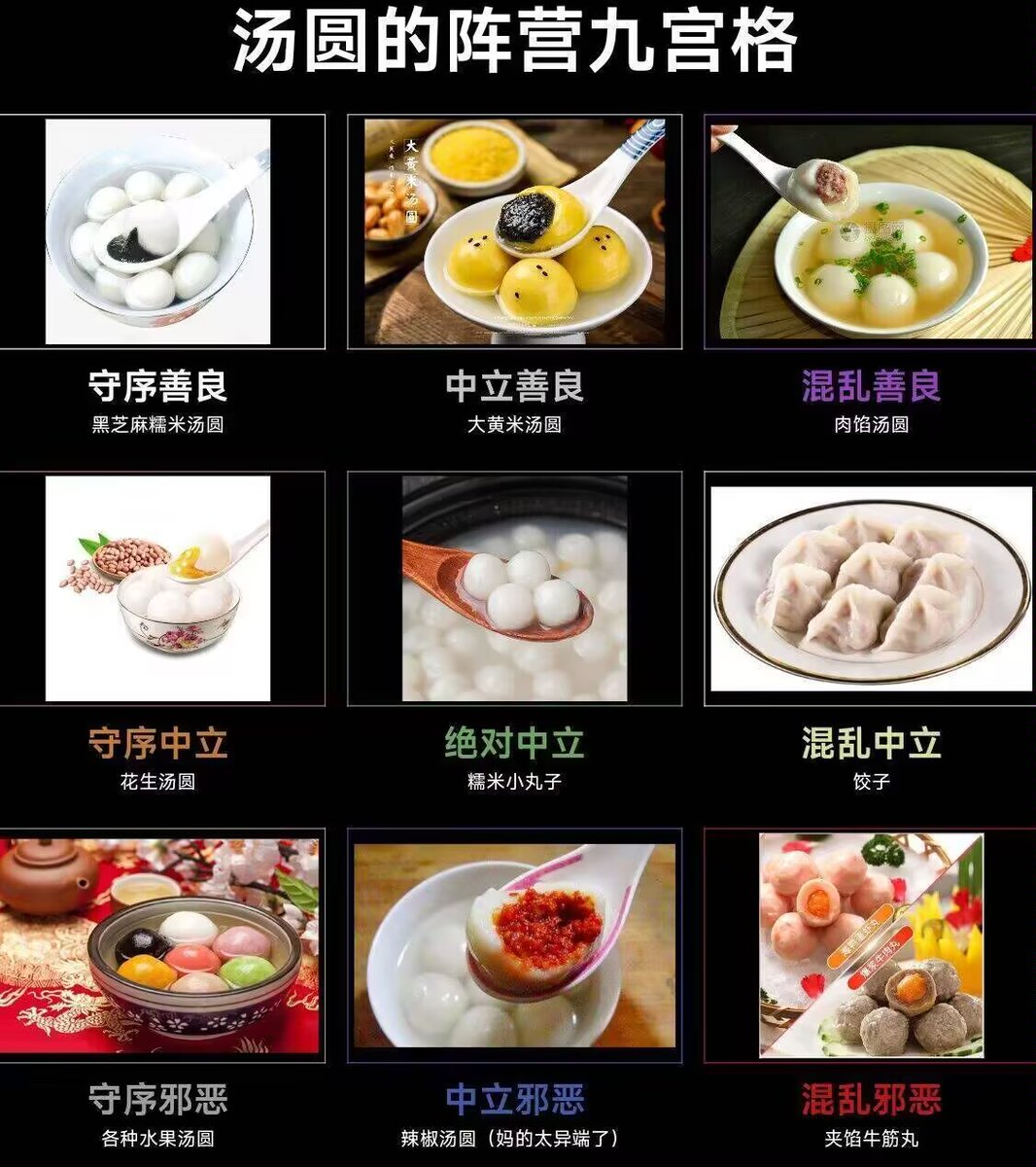 元宵节我是绝对中立，混乱中立，混乱邪恶徘徊，各位是啥，元宵后还剩多少汤圆啊→_→