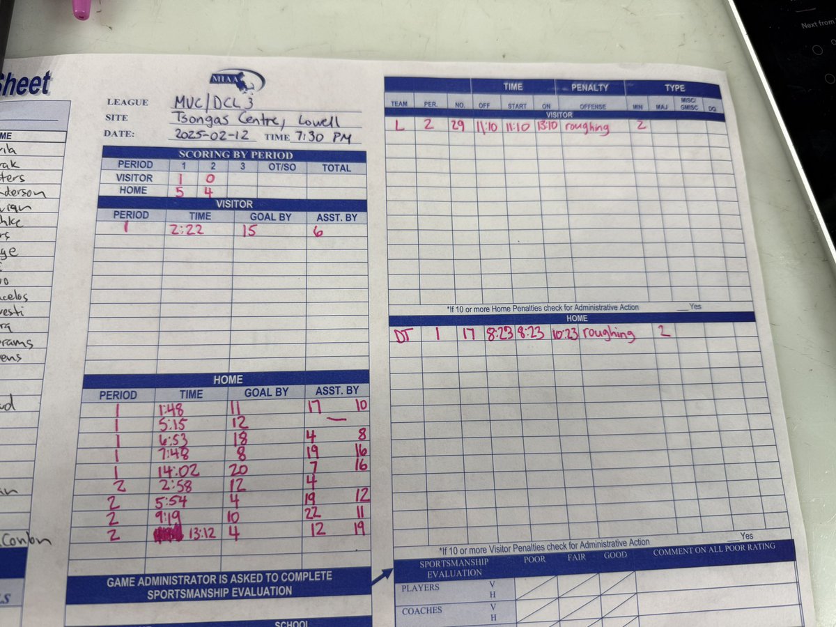 End 2:
DT - 9
Lowell - 1

As noted, Matt Lesniak scored his 100th MIAA point against his former team; he then added another goal. Here's the state of the game after two. Shots 36-8.
