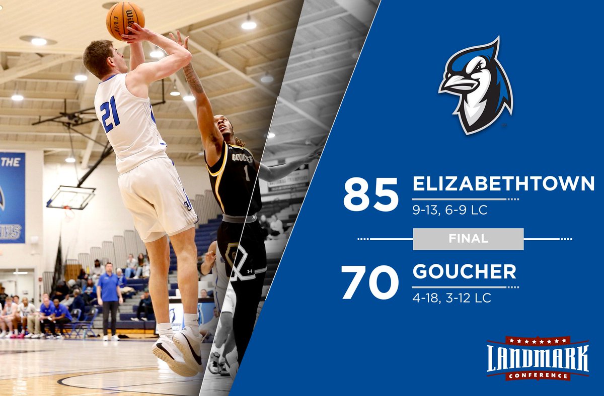 Etown Athletics (@etownbluejays) on Twitter photo MBB | Russo (22 pts.), Finney (17 pts.), Finarelli (12 pts.), and Stanton (11 pts.) reach double figures for <a href="/BlueJaysMBB/">E-town Basketball</a> in the 85-70 win over Goucher!
RECAP: etownbluejays.com/news/2025/2/12β¦
#LandmarkMBB #FlyWithUs #D3hoops MBB | Russo (22 pts.), Finney (17 pts.), Finarelli (12 pts.), and Stanton (11 pts.) reach double figures for <a href="/BlueJaysMBB/">E-town Basketball</a> in the 85-70 win over Goucher!
RECAP: etownbluejays.com/news/2025/2/12β¦
#LandmarkMBB #FlyWithUs #D3hoops