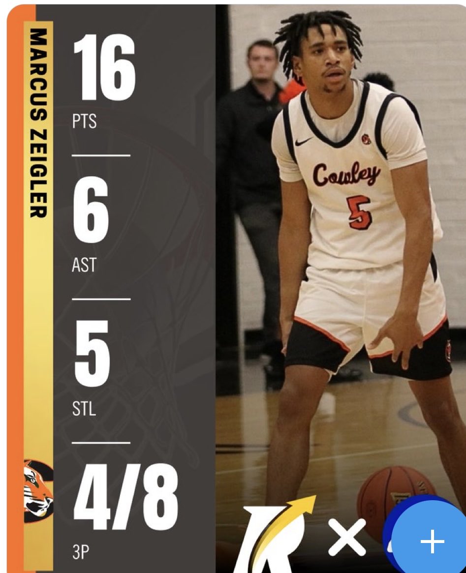 WHtsHoops's tweet photo. @WHtsHoops former State Champion All-State alum @lilzig5x filling up the stat sheet for nationally ranked Jayhawk conference leader @CowleyHoops . #falconforever https://t.co/o1OSB8NEY1