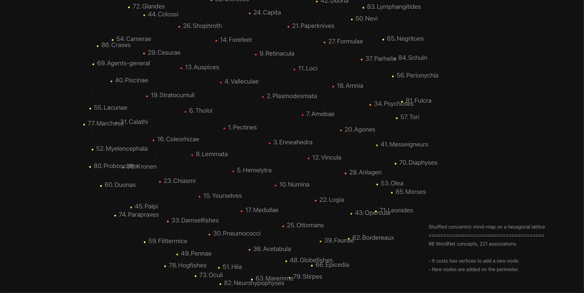 Srđan — Ø / chill tweet media