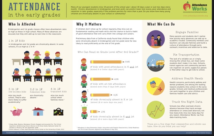 Concord East Side tweet media