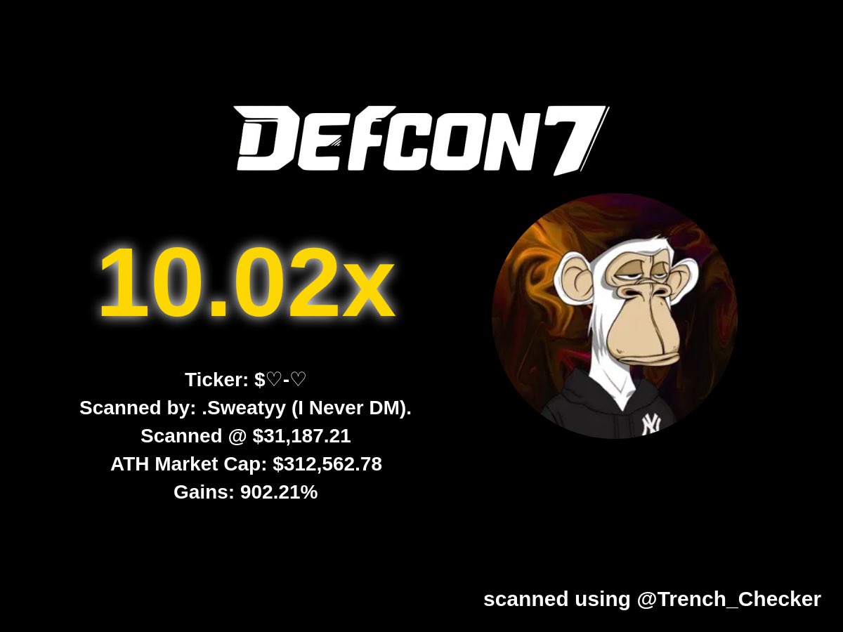wSweatyy's tweet image. Front running @Ga__ke in #Defcon7