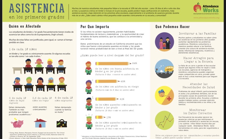 Concord East Side tweet media