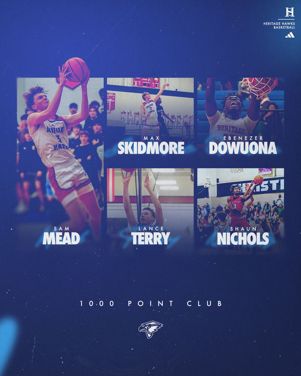 Welcome to the club, <a href="/Sam_Mead_/">Sam Mead</a> ! Congrats on 1,000 career points Sam! 
#ProtectTheNest 🔵🔴🏀

@tjmiddlebrooks 📸🔥
