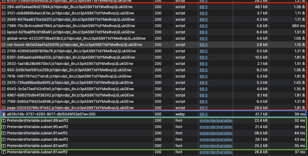 정상 속도로 돌아왔다곤 해도..
아래 이미지랑 폰트 속도랑 비교하면 😅
