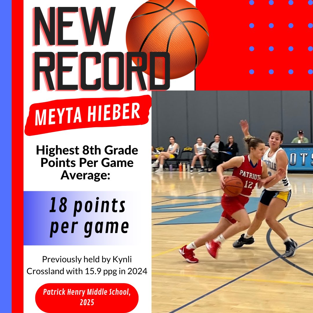 PHMiddleSchool's tweet photo. Congratulations to Meyta Hieber on her record breaking basketball season! Great work, Meyta! https://t.co/EWQBHhxP17