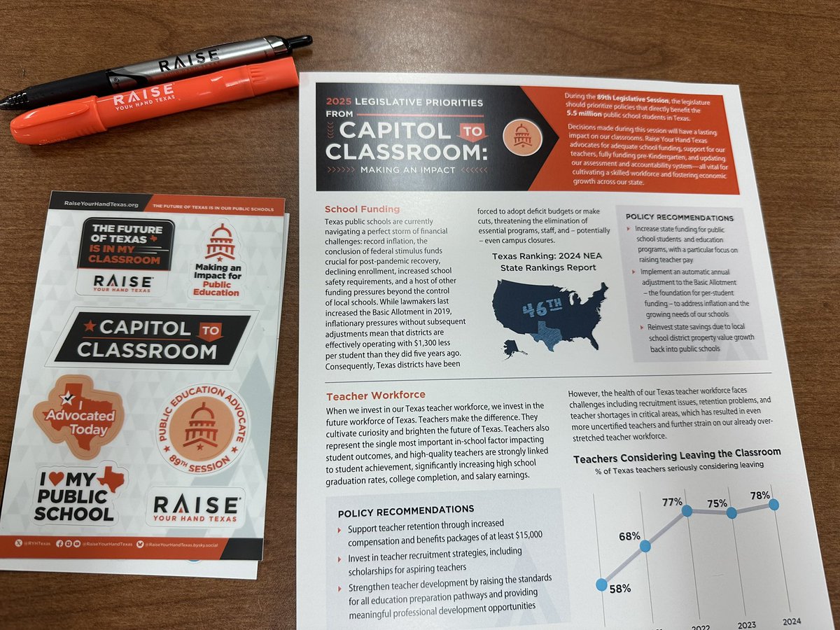 Fully funding public education is an investment in our future. Vouchers are a step backward, taking resources away from the schools that are already underfunded. 😔 Thanks to @RYHT_STexas  for supporting us!
#PublicEducationForAll
