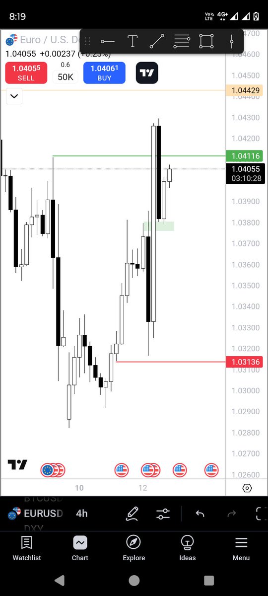 RDIAS2k25's tweet photo. This was given to my private group now you can call it hindsight .......
the algorithm....
@Romeotpt
@lemayian001
@escapewithsmc
#CRYPTO #euru #cpidata https://t.co/GB3zFSxtaX
