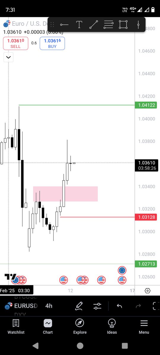 RDIAS2k25's tweet photo. This was given to my private group now you can call it hindsight .......
the algorithm....
@Romeotpt
@lemayian001
@escapewithsmc
#CRYPTO #euru #cpidata https://t.co/GB3zFSxtaX