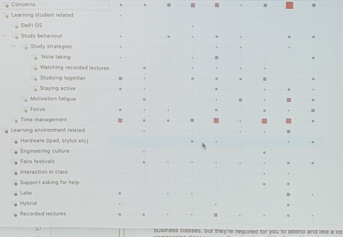 Ruby Shivery (@rivette3) on Twitter photo Growth for student successโฆ thanks <a href="/ms_floresCMS/">Samantha Flores, M.Ed</a> for being my partner in crime. Being educators by day and students by night is not easy. #Qualitative #coding #interviews Growth for student successโฆ thanks <a href="/ms_floresCMS/">Samantha Flores, M.Ed</a> for being my partner in crime. Being educators by day and students by night is not easy. #Qualitative #coding #interviews