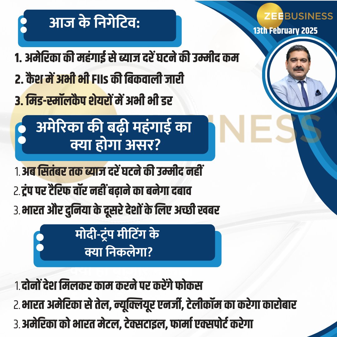 AnilSinghvi_'s tweet photo. 13th February 2025 | आज की स्ट्रैटेजी 

 #StocksToBuy #StocksTips #AnilSinghvi #StocksToTrade #ZeeBusiness #StocksTip #Traders #Investors #Stocks https://t.co/ATI5Uz2aun