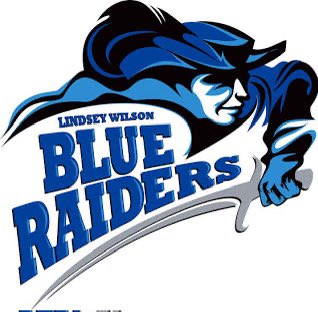 Kaden Aderhold (@kadenaderhold) on Twitter photo Blessed to recieve an offer from Lindsey Wilson College‼️#AGTG Thank you <a href="/Coach_CotterLWC/">Daniel Cotter</a> and <a href="/CoachLance27/">Coach Walker</a> for noticing me! Blessed to recieve an offer from Lindsey Wilson College‼️#AGTG Thank you <a href="/Coach_CotterLWC/">Daniel Cotter</a> and <a href="/CoachLance27/">Coach Walker</a> for noticing me!