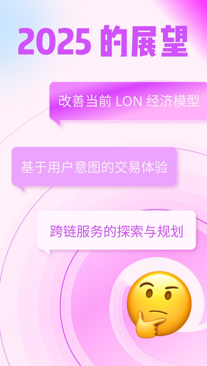 Tokenlontalk's tweet photo. 2025 年展望😍 https://t.co/mKeNCTORaE