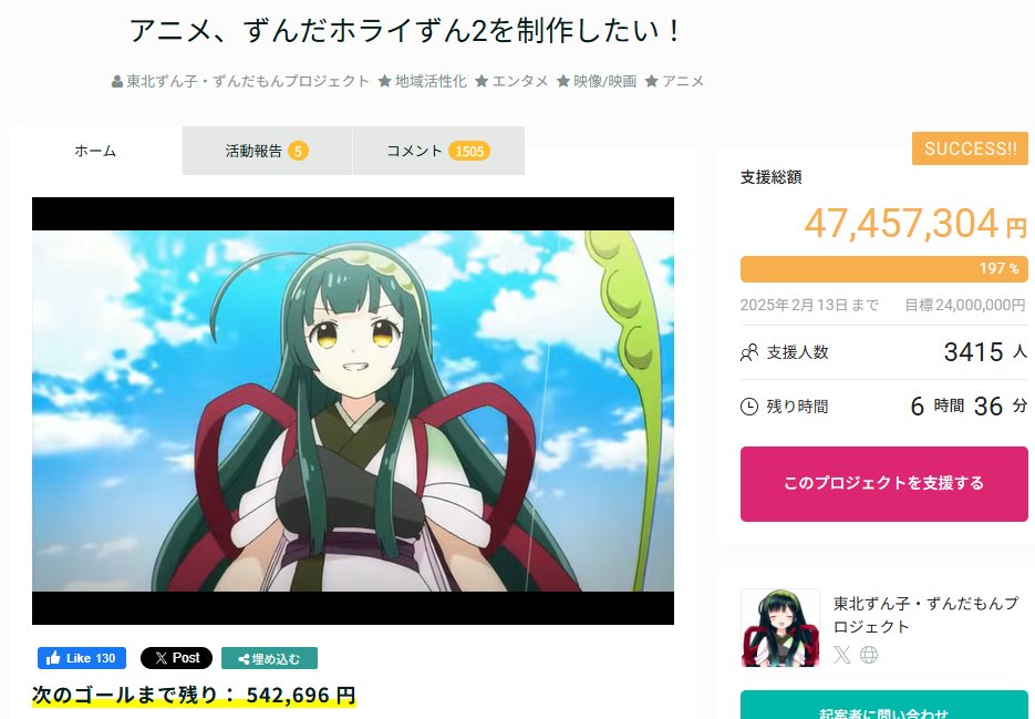 ずんだホライずん2クラウドファンディング、尺増量、イタコ姉さまの