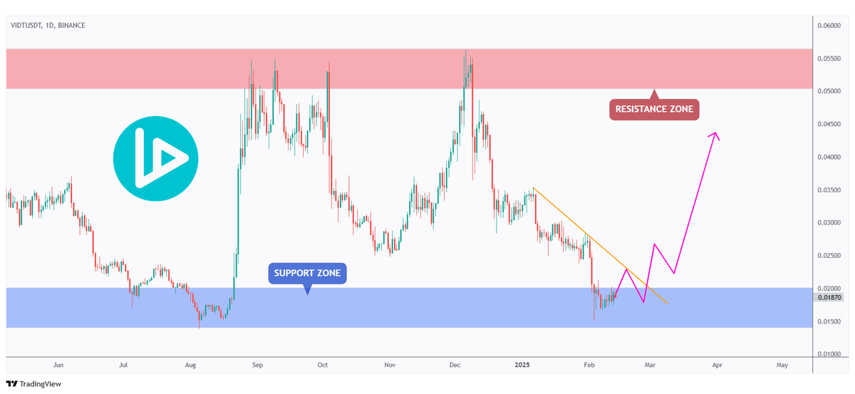 AltCryptoTalk tweet picture
