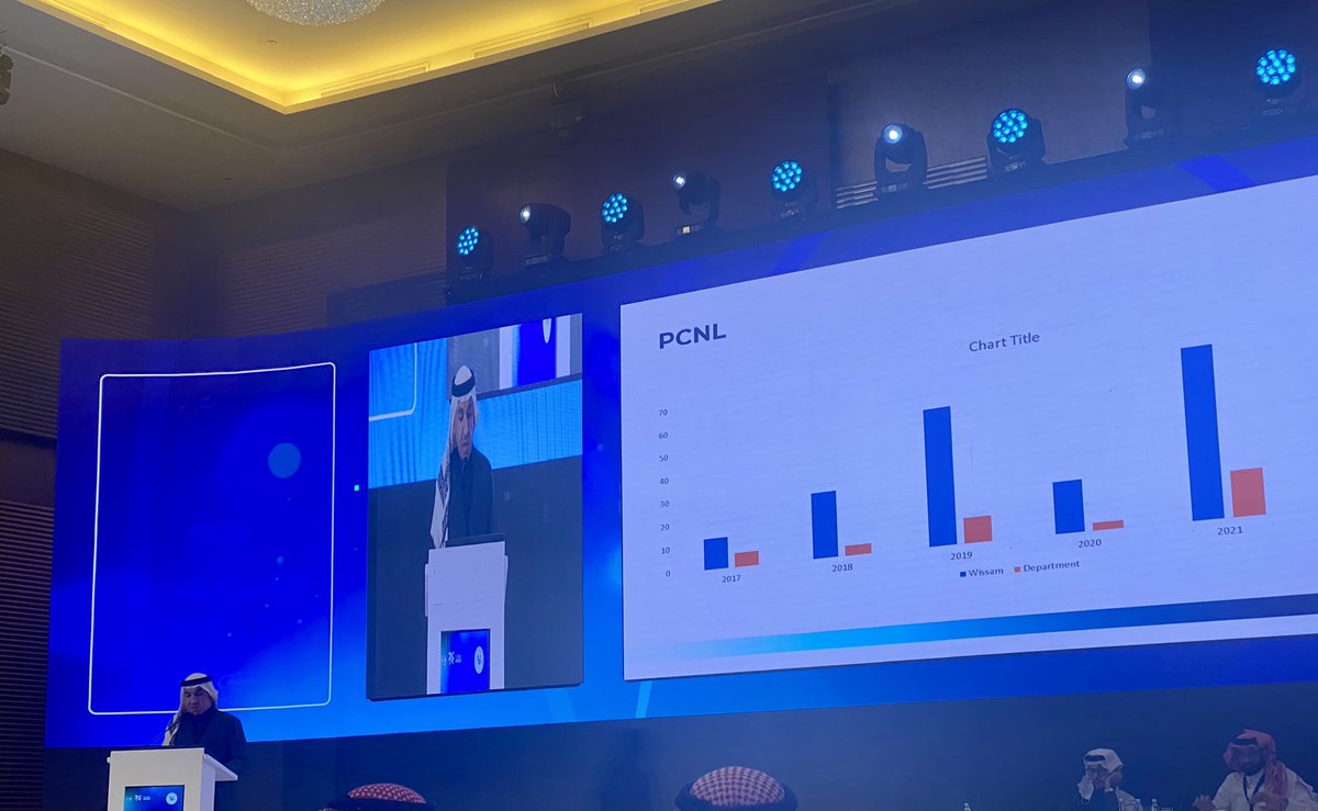 A great and insightful talk by <a href="/wissamabokhalid/">Dr. Wissam Kamal</a> about his experience in Supine PCNL
#SUAC2025