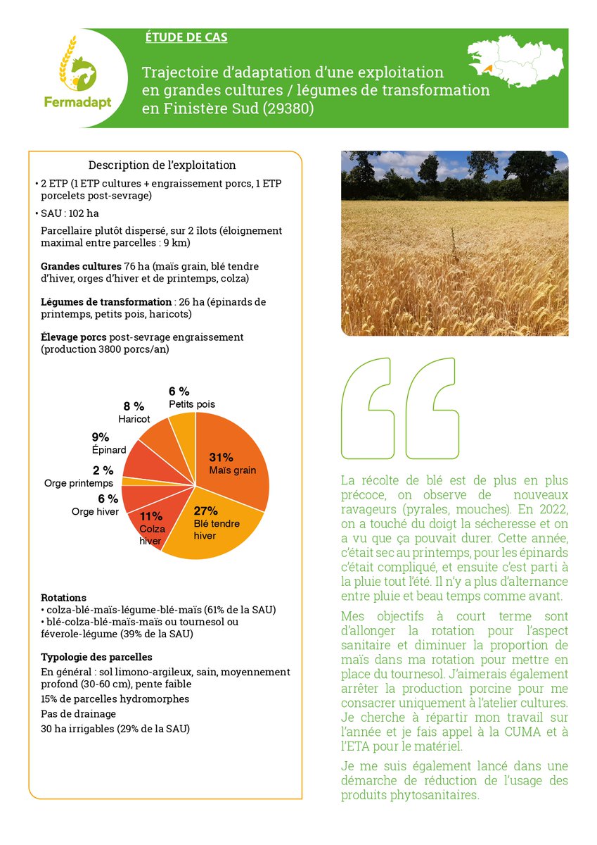 Découvrez comment des fermes de Bretagne se projettent pour s'adapter au #changementclimatique dans notre série "Trajectoires d'adaptation : études de cas concrets" sur notre page web 🔗bretagne.chambres-agriculture.fr/chercheur-etud…
Plusieurs productions explorées! 🐷🐮🫛🌻🌽