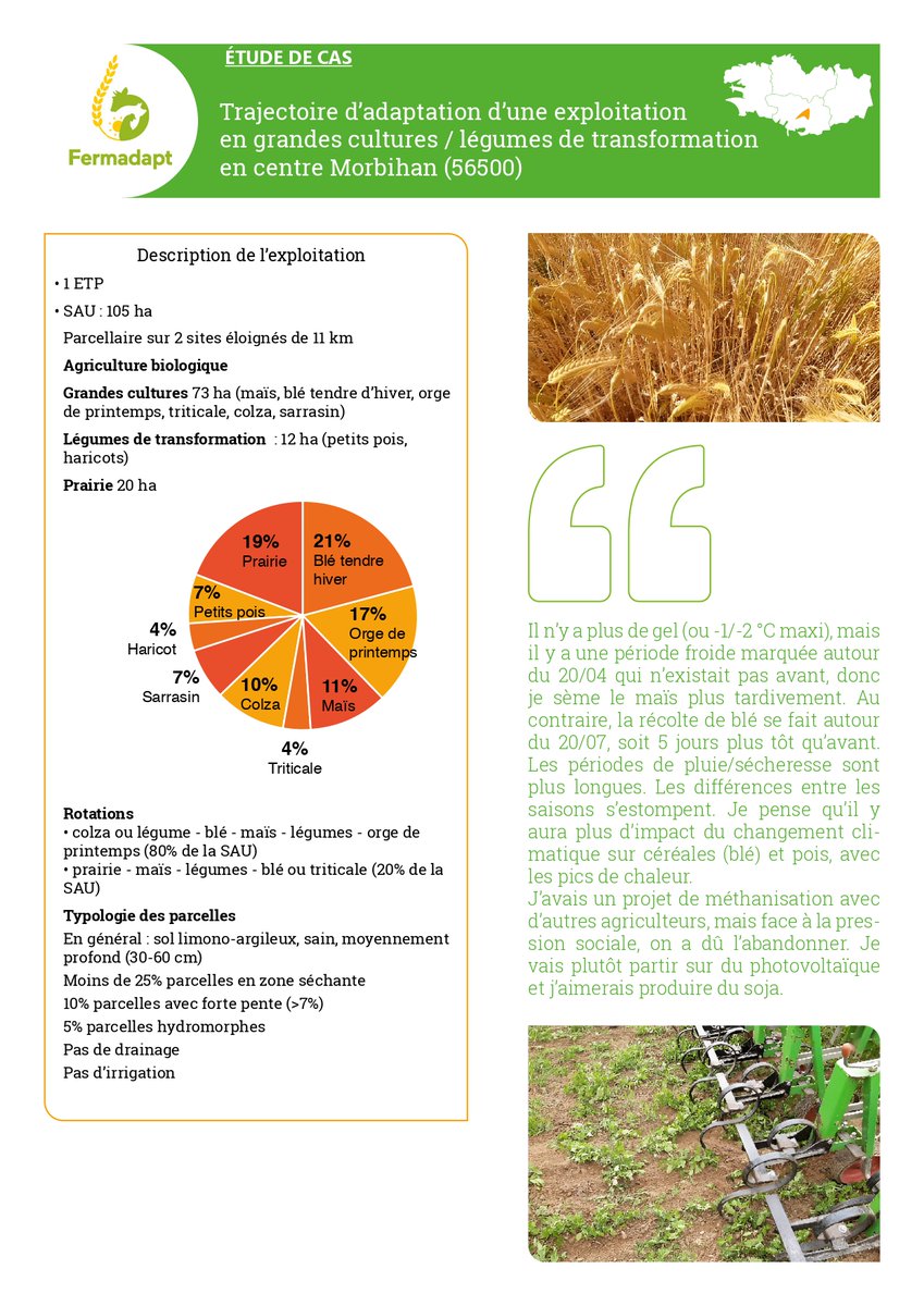 Projet FERMADAPT tweet media