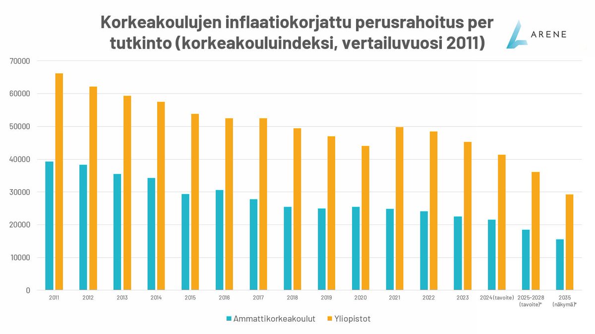 Samuli Maxenius tweet media