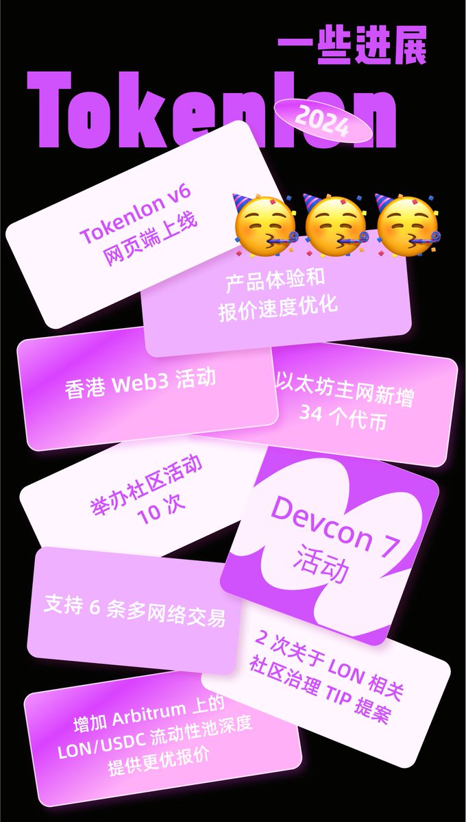 Tokenlontalk's tweet photo. 2024 年 Tokenlon 的一些进展🥰 https://t.co/4hZLedgppe