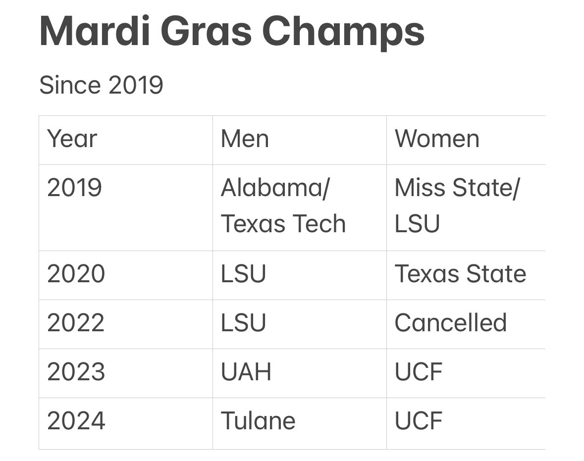 Let them eat [king] cake