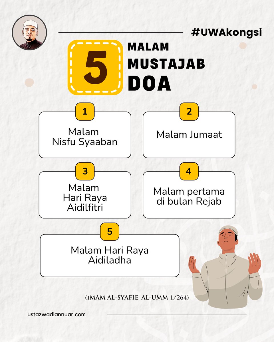 Banyakkan berdoa malam ini. Menurut Imam al-Syafie, malam ini (malam nisfu sya’ban) adalah antara malam mustajab doa.