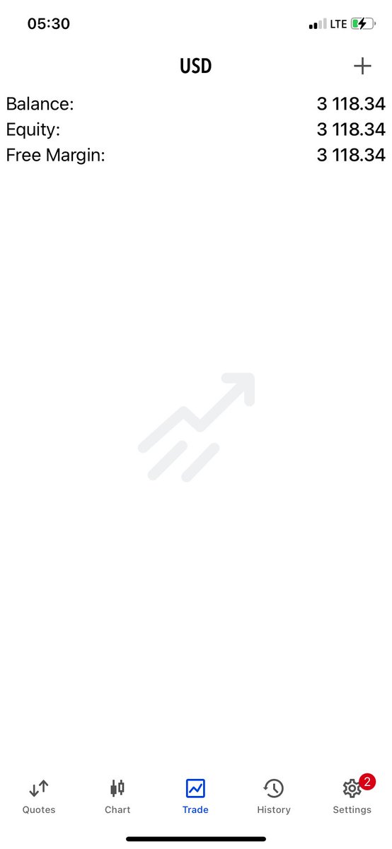 prosper utuk (@prosarch_) on Twitter photo I broke my trading plan on Tuesday and ended up taking a loss on 2 of my <a href="/Tentradeafrica/">TenTrade Africa</a> funded account π
I took things one step at a time now I am up 4% for the week π₯
I want to thank <a href="/GeoffreyNwankpa/">Geoffrey Nwankpa</a> <a href="/Bryan_Og2/">BryanOg</a> @Range__Trader_ & <a href="/vitalsfx1/">UNTO THE NEXT ONEβοΈ</a> π
#Eu
#technology
#tentrade
#loss I broke my trading plan on Tuesday and ended up taking a loss on 2 of my <a href="/Tentradeafrica/">TenTrade Africa</a> funded account π
I took things one step at a time now I am up 4% for the week π₯
I want to thank <a href="/GeoffreyNwankpa/">Geoffrey Nwankpa</a> <a href="/Bryan_Og2/">BryanOg</a> @Range__Trader_ & <a href="/vitalsfx1/">UNTO THE NEXT ONEβοΈ</a> π
#Eu
#technology
#tentrade
#loss