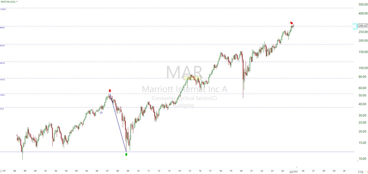 literally to the penny