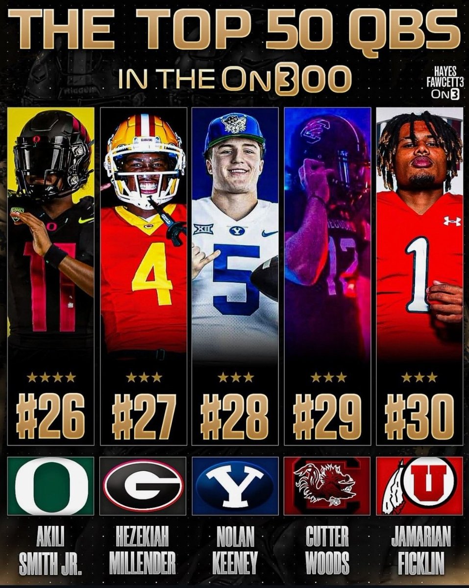 David V.M. Kennedy (@acyclebroken) on Twitter photo Shout out to Best QB Ever Academy Trainee <a href="/HezekiahMilled2/">Hezekiah Millender</a> for making the <a href="/On3sports/">On3</a> top 50 QBs at #27 in the nation!!! Arizona's 1st Black QB to play at the University of Georgia! Celebrate Black History! <a href="/azc_obert/">Richard Obert</a> Shout out to Best QB Ever Academy Trainee <a href="/HezekiahMilled2/">Hezekiah Millender</a> for making the <a href="/On3sports/">On3</a> top 50 QBs at #27 in the nation!!! Arizona's 1st Black QB to play at the University of Georgia! Celebrate Black History! <a href="/azc_obert/">Richard Obert</a>