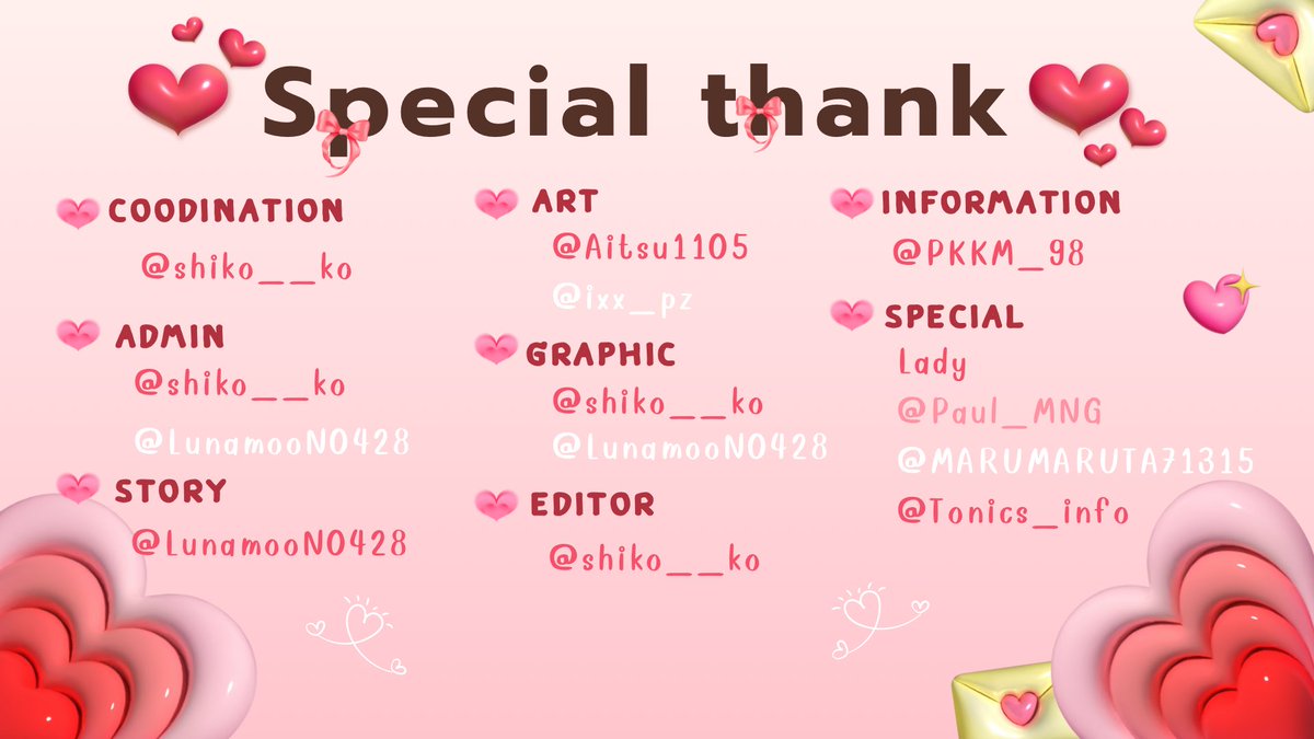 ❤️ Special Thanks ❤️

ขอขอบคุณทุกๆคนที่ช่วยกันทำโปรเจคนี้ขึ้นมานะคะ ไม่ว่าจะมากน้อยแค่ไหนก็ตามเลดี้ทุกๆคนมีส่วนช่วยทำให้โปรเจคนี้สำเร็จนะคะ ขอบคุณนะคะะ❤️✨

#Rabu_retaa 
#BirthdayMaru2025