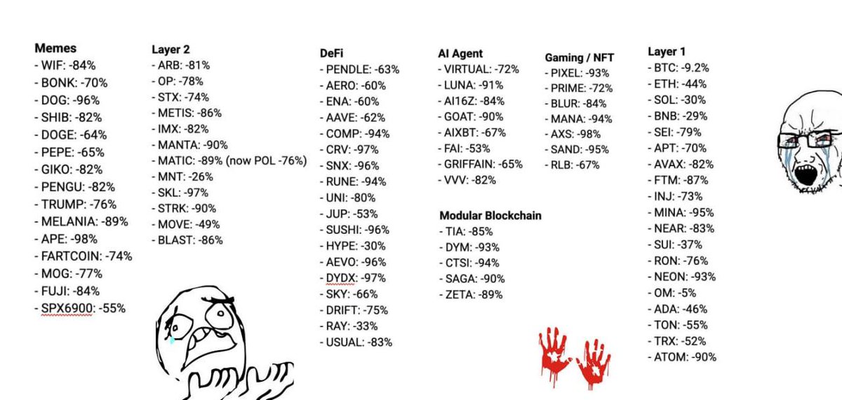 ApeWifHat tweet media