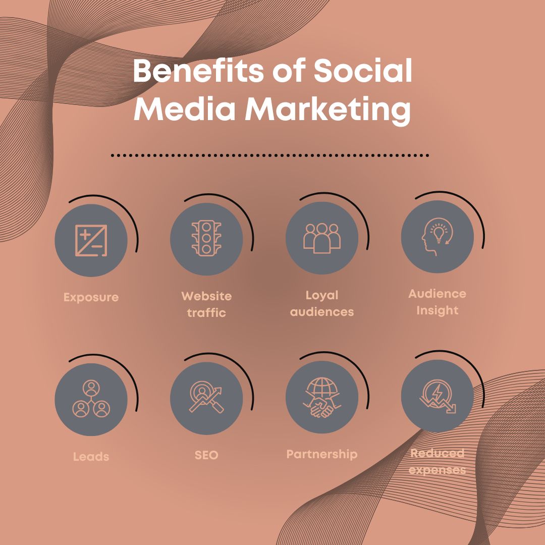 Thefathimasafa's tweet photo. Unlock the power of Digital Marketing! 🚀 Reach a wider audience, boost engagement, and grow your brand like never before. 📈💻 #DigitalMarketing #BrandGrowth #OnlineSuccess https://t.co/Q659vlf04Y
