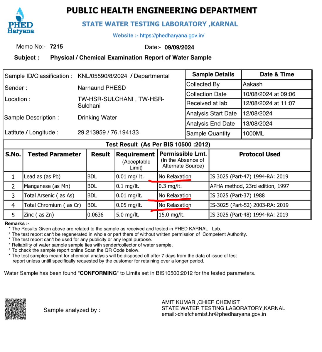amit91116's tweet photo. @cmohry @NayabSainiBJP @ranbirsinghgan1 @Jassipetwar_inc We are getting water with Lead, Arsenic and Chromium. All of them are toxic compounds. Please do something. Give us drinkable water. 
Thanks. https://t.co/QDF7wy4AWW