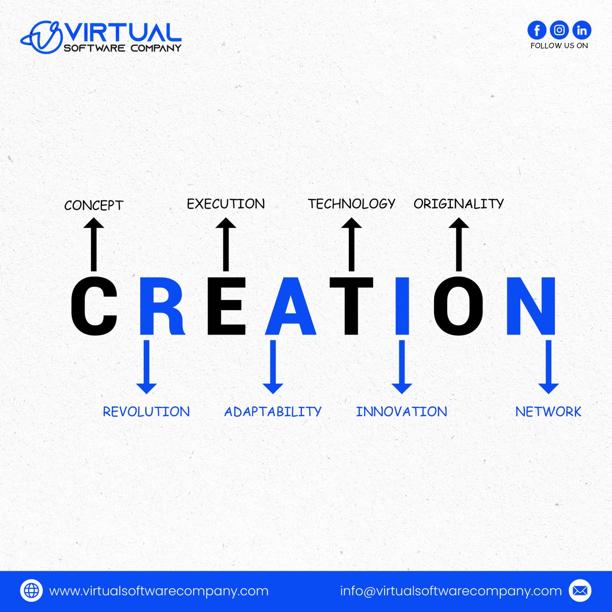VirtualSoftComp's tweet image. Creation knows no bounds.
From vision to reality, let imagination and innovation shape the future.

#CreativeJourney #virtualsoftwarecompany #LimitlessPossibilities #DreamBig #FutureVision #CreativeMindset #InnovateToCreate #BoundlessCreativity #ShapeTheFuture