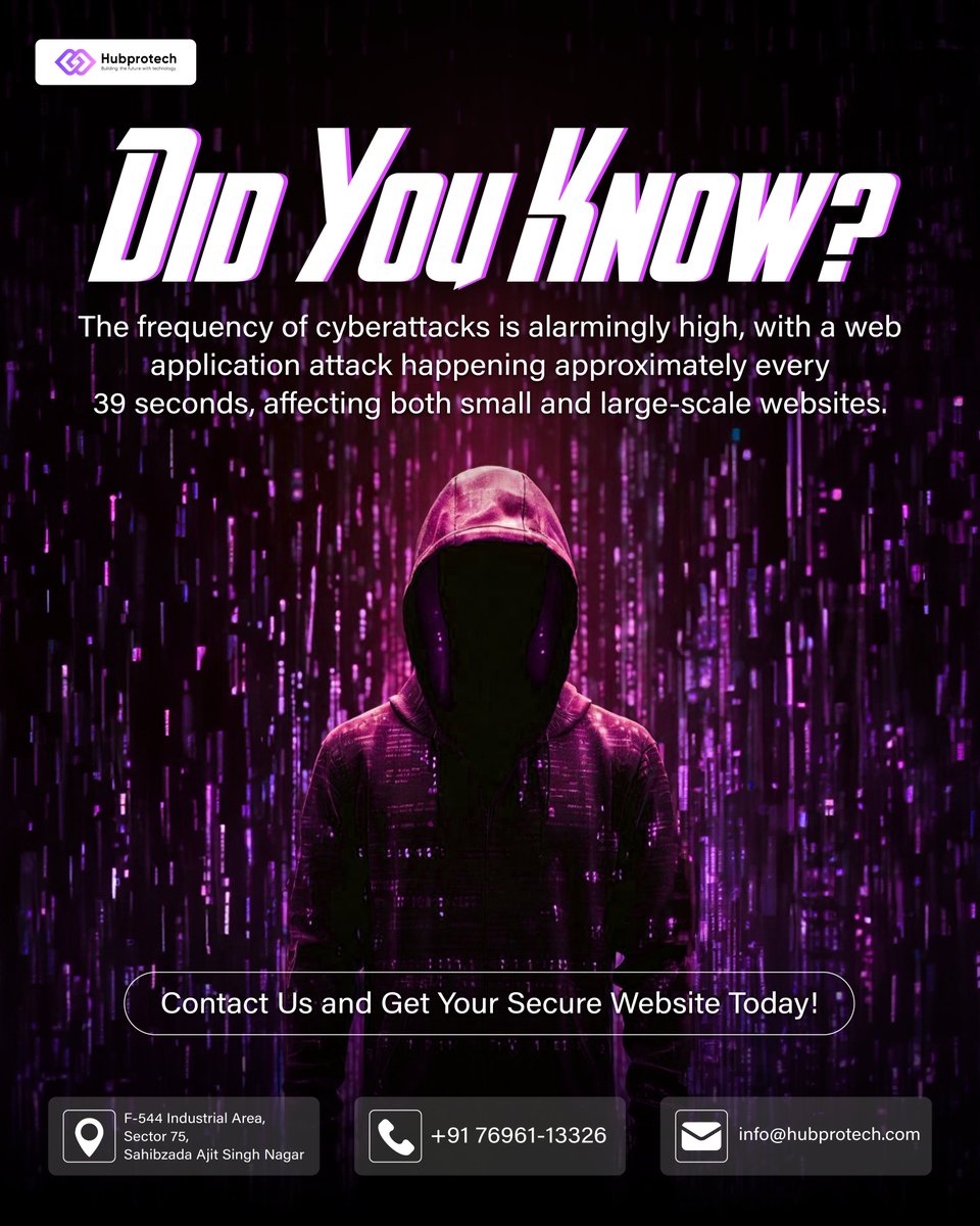 hubprotech's tweet photo. Did you know? #Cyberattacks hit every 39 seconds! Both small and large #Websites are at risk. Stay safe and protect your digital world
.
#CyberSecurity #InternetSecurity #Hubprotech #BestAgency #BestInBusiness #ContactUs #Security #SSL #WebsiteSafety #SarojiniNaidu #WorldRadioDay https://t.co/THzAkJCnKk