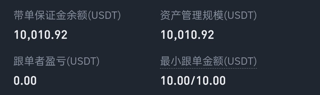 How much will it be worth after 20 trades? 🤔