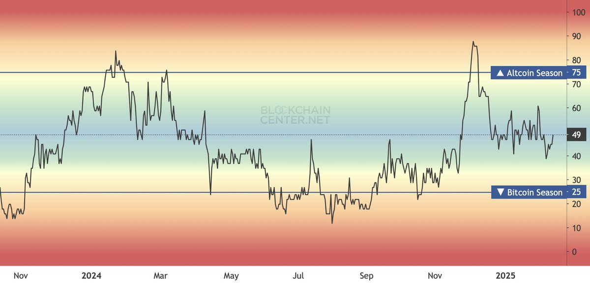 Crypto Rover tweet media