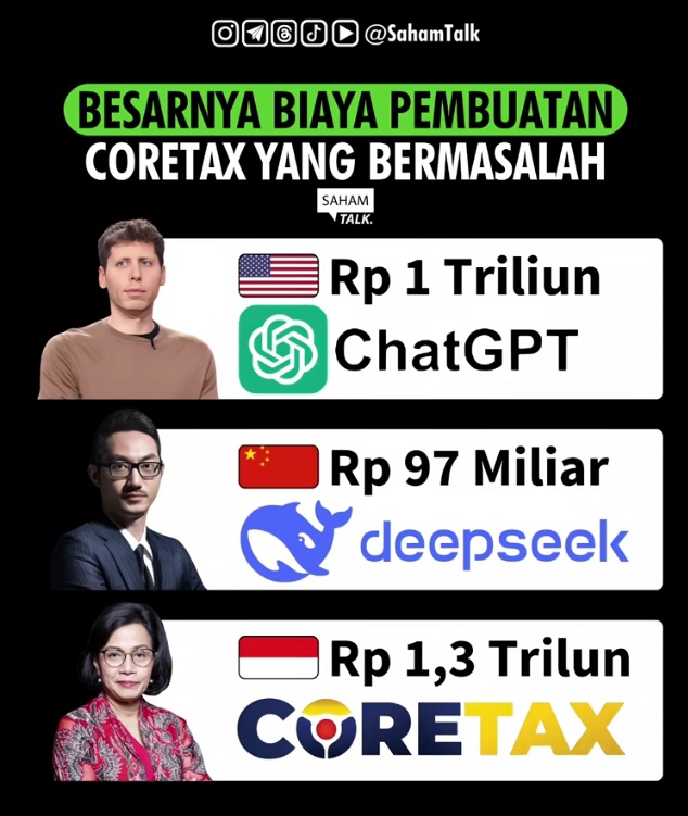 cryptondo's tweet photo. Bukti nyata kalau Indonesia itu Kaya dan Pintar 🍻

Indonesia Butuh AI ❎
Indonesia Butuh Sistem Pajak Terbaru (Core Tax) ✅

Core Tax > AI https://t.co/TeiJ06LQXu