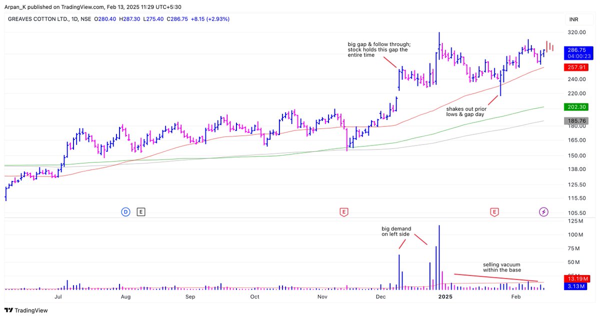 Arpan K. tweet media