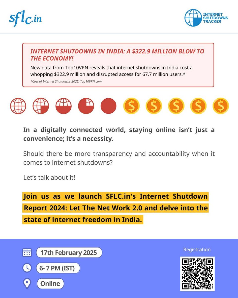 SFLCin's tweet image. #RegisterNow #ReportLaunch

Internet Shutdowns in India: A $322.9 Million Blow to the Economy!

New data from @top10vpn reveals that #internetshutdowns in India cost a whopping $322.9 million and disrupted access for 67.7 million users.

Join us as we release