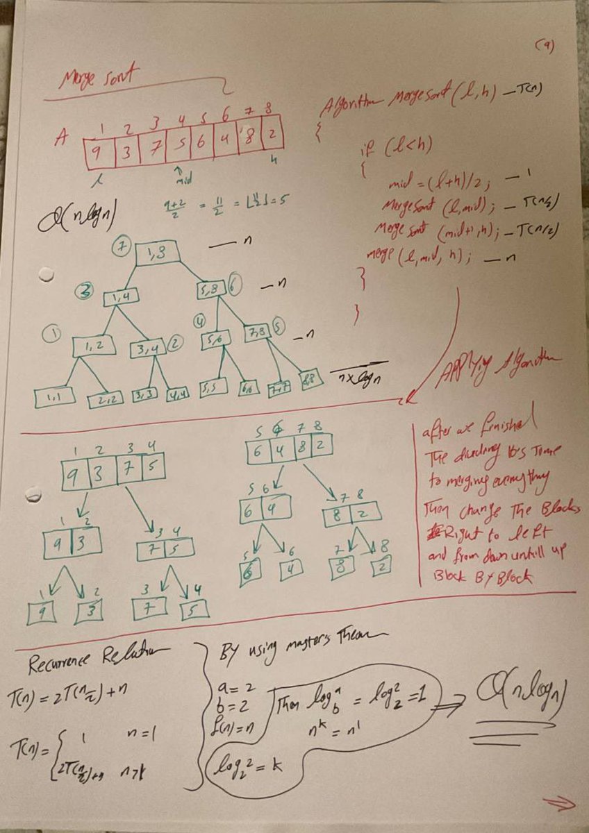 Saud Alharbi tweet media