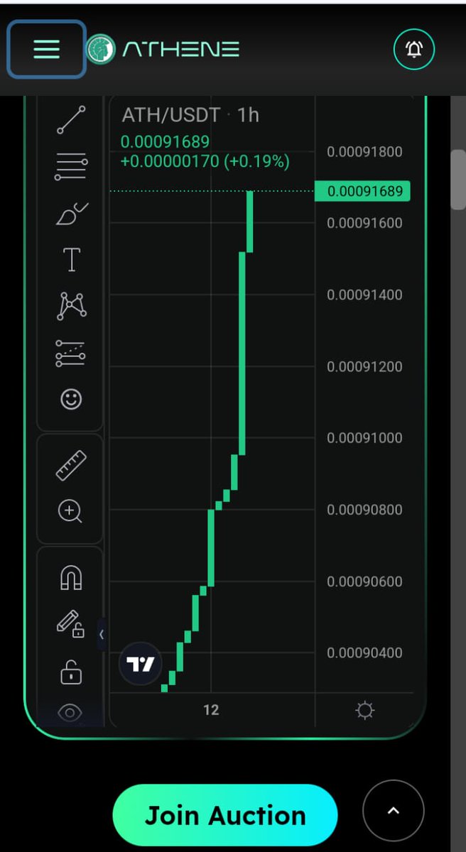 cryptoadvisor77's tweet image. Get in my friends.....!!!this is time....big results....athene network....
public.athene.network/register?refCo…