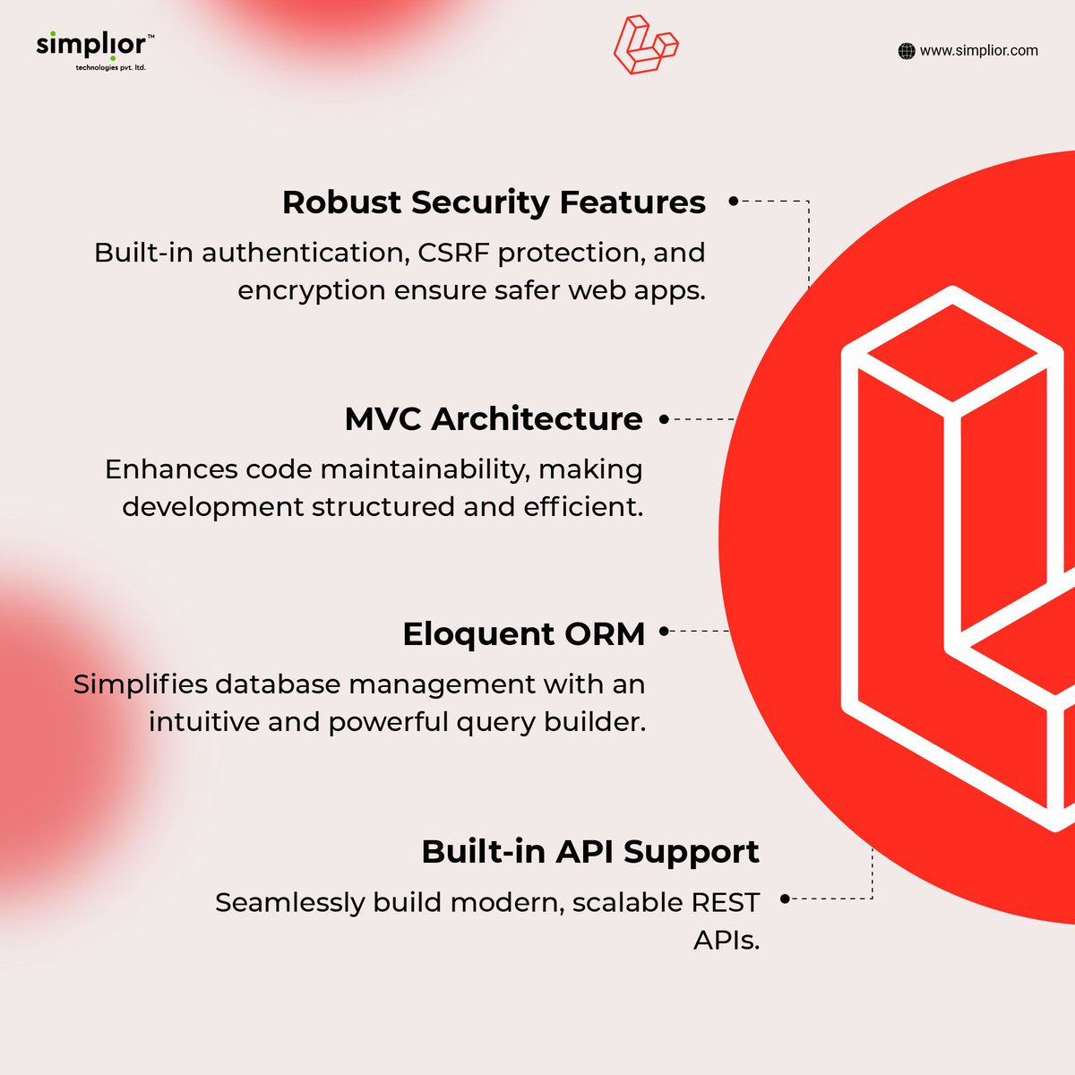 Simplior Technologies Pvt Ltd tweet media